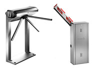 Системи контролю доступу львів