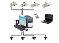 Системи відеоспостереження львів